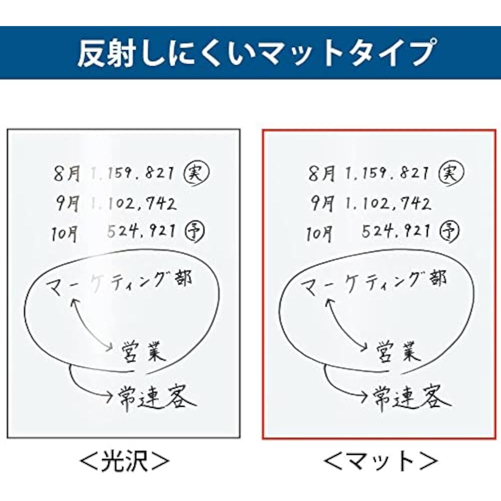 KOKUYO (KOKUYO) Lightweight Whiteboard Magnetic Sheet Plain Mat 600 X 450 Mm FB-HSM152W