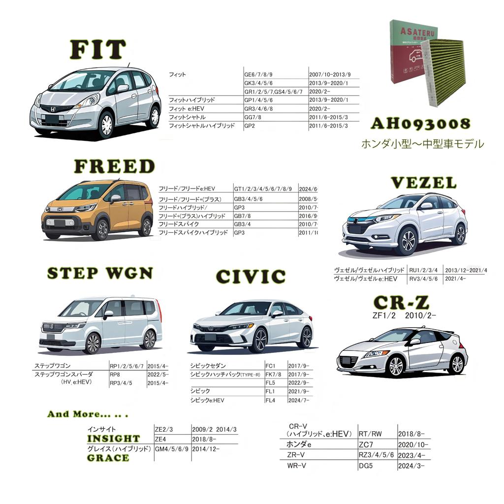 ASATERU Premium Car Air Conditioner Special Filter with Activated Carbon for Honda Fit Fit GR Fit Freed Step WGN and Dust Stable and Replacement