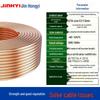 High Flexibility Shielded Drag Chain Cable: Flame Retardant, Waterproof, Wear Resistant, 2-24 Core