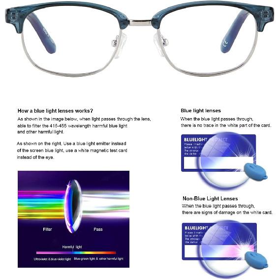 EYECEDAR 5-Pack Reading Glasses Men Women Blue Light Blocking Oval Frame Style Spring Hinges Readers 1.50