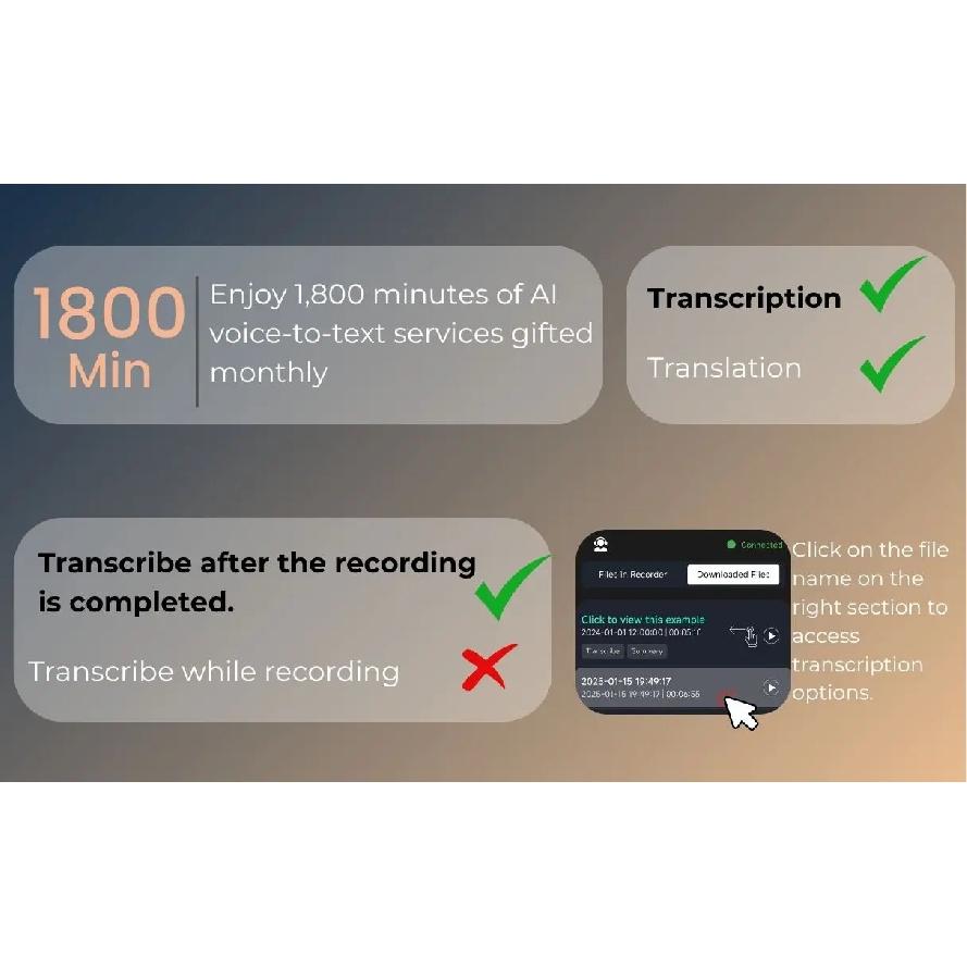 AI Voice Recorder transcription, Translation, Summary, Mind Mapping, Voice Activation 64GB Aluminum Dictaphone [AI Version]