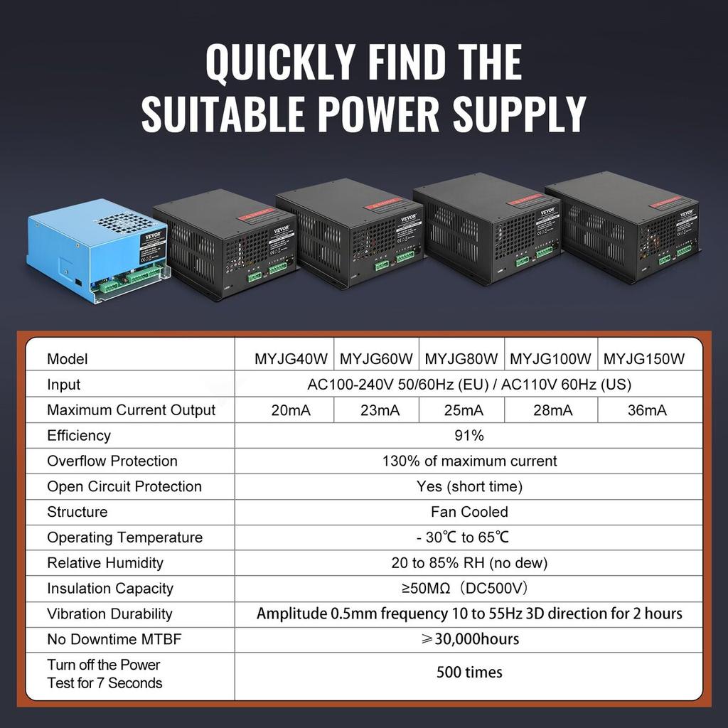 CO2 Laser Power Supply for 80W Laser Tube Laser Engravers and Cutters