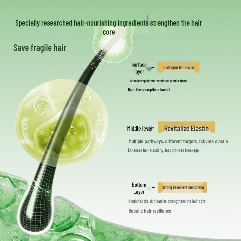 PURZEAL Lasting Fragrance Softening Shampoo