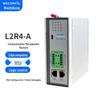WECONFIG Industrial RS232/485 To Ethernet Gateway