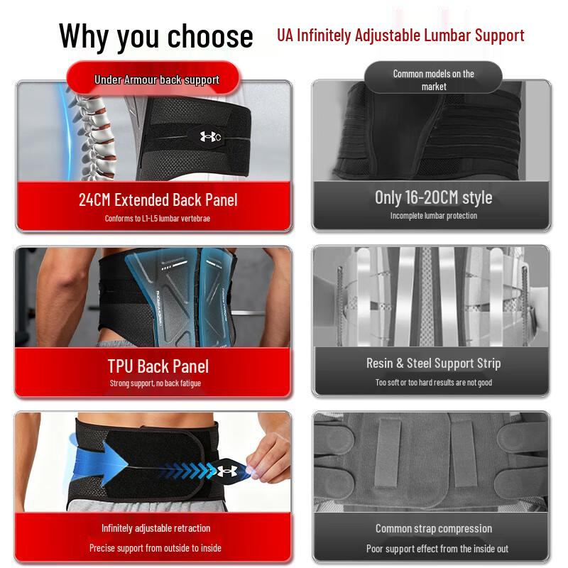 Under Armour Adjustable Waist Support Belt
