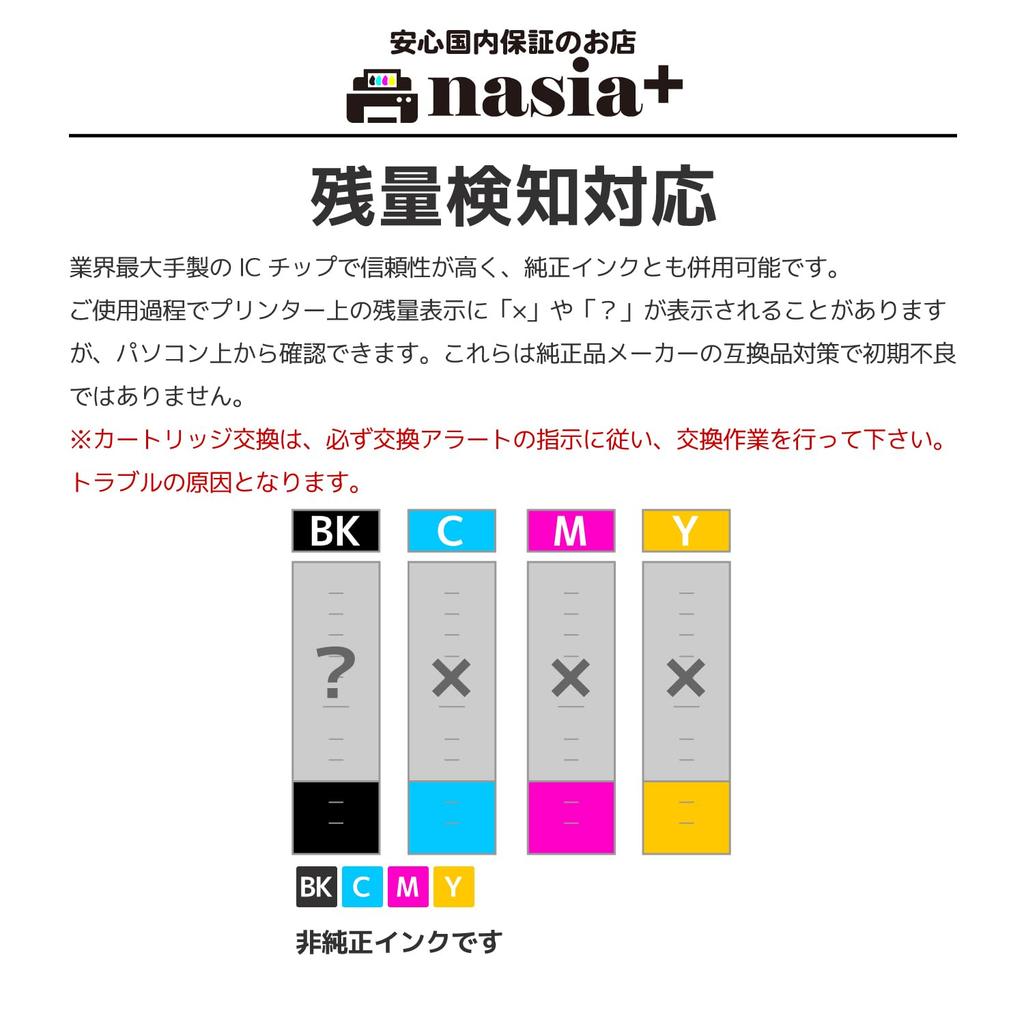 Canon Hyper Kompatible Tintenpatronen mit neuestem IC Canon BCI-381XL (BK/C/M/G/Y/GY) + BCI-380XL (BK) [Hohe Ergiebigkeit/6-Farben-Multipack] [Hergestellt nasia+]