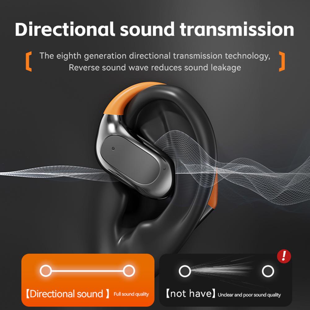 Wireless BT Language Translator Earbuds Ai Translating Earbuds Headphones AI Translator Earbuds for Travel Business and Learning