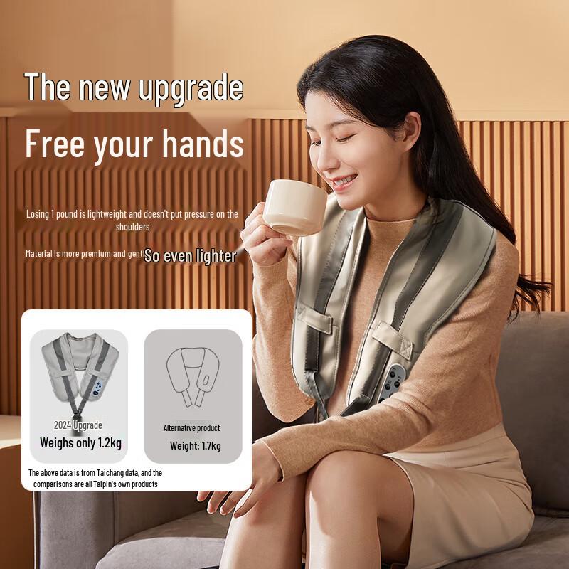 Taicn 6D Neck and Shoulder Massager