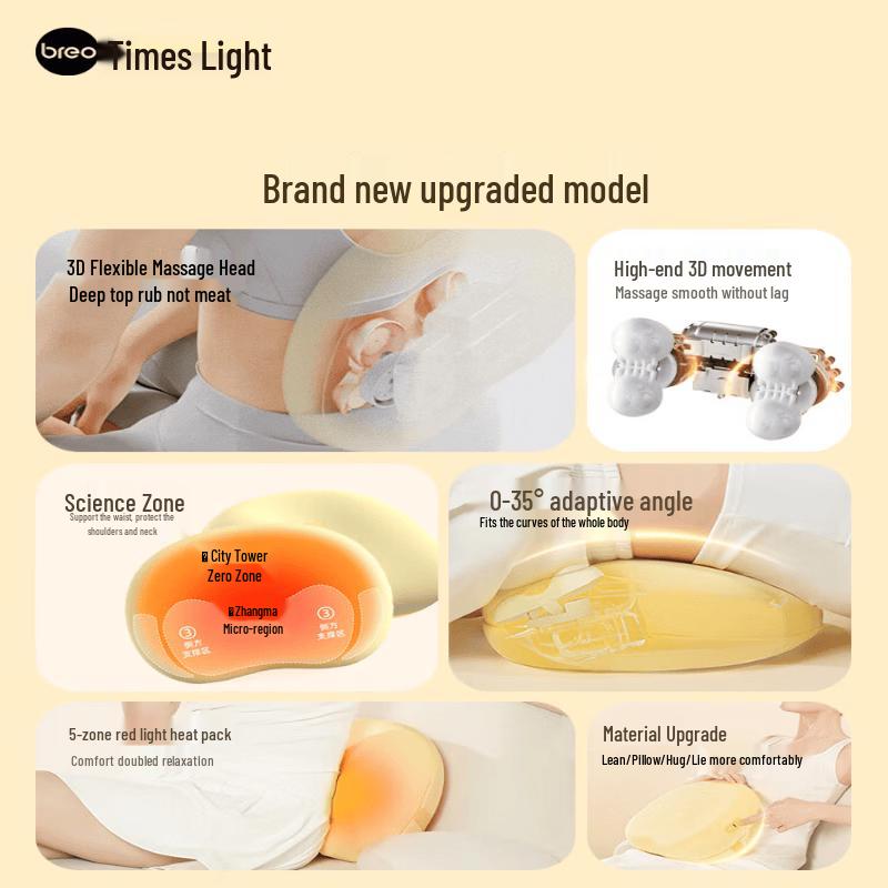 Breo B2 Pro Heated Waist Massager CN plug (adapter included)
