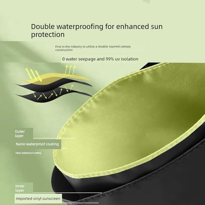 Umbrella for Men and Women, Fully Automatic, Dual-Use for Sun and Rain, Large Sun Umbrella, Sun Protection, Uv Protection, Foldable Sunshade Umbrella