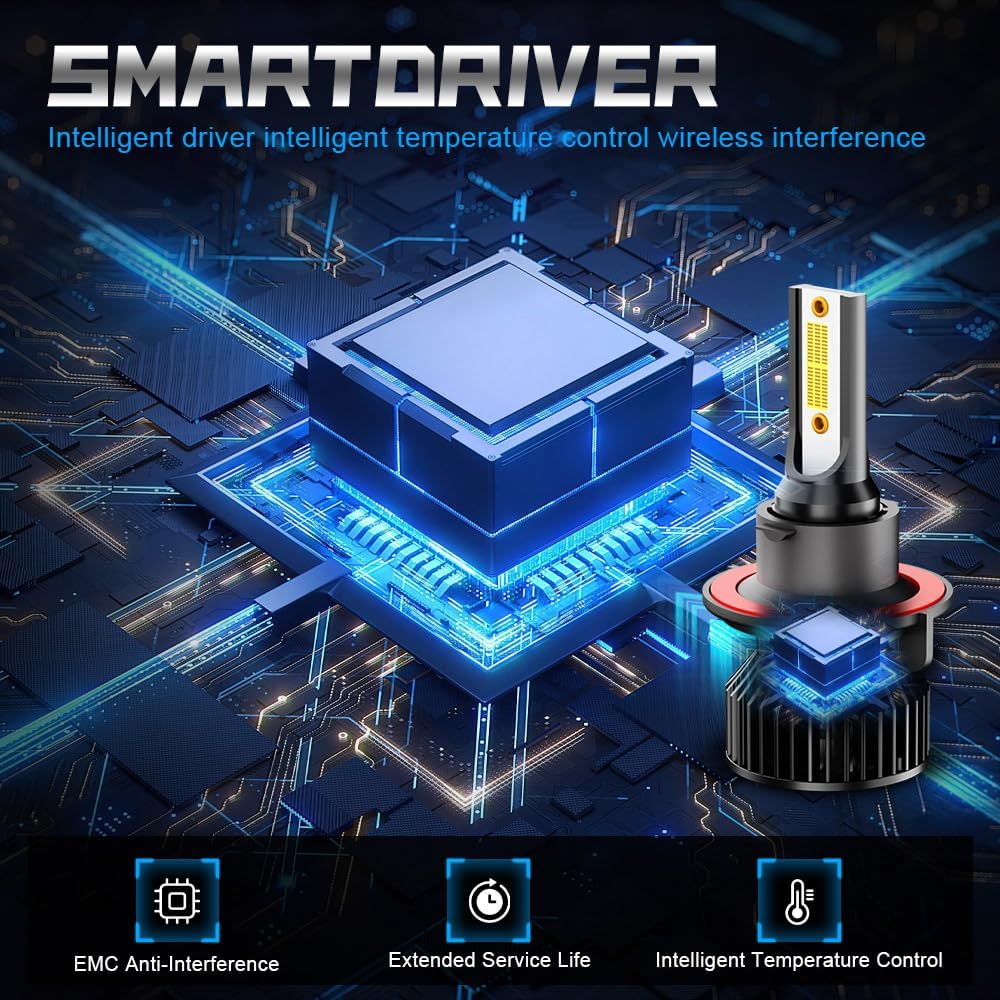 Fit For Ford F250 F350 2017- Headlight Bulbs Led, 9008 +H13 LED High & Low Beam Bulbs+9145 Fog Light Bulbs,500% Brightness, Super Bright 6000K