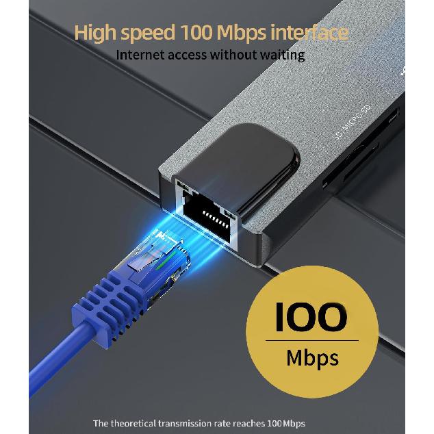 USB C to HDMI,Ethernet,USB A,Type-c,TF Micro SD Card Reade(8in1) Dual Monitor for TV Display Dongle Adapter Docking Station Hub Laptop Extender