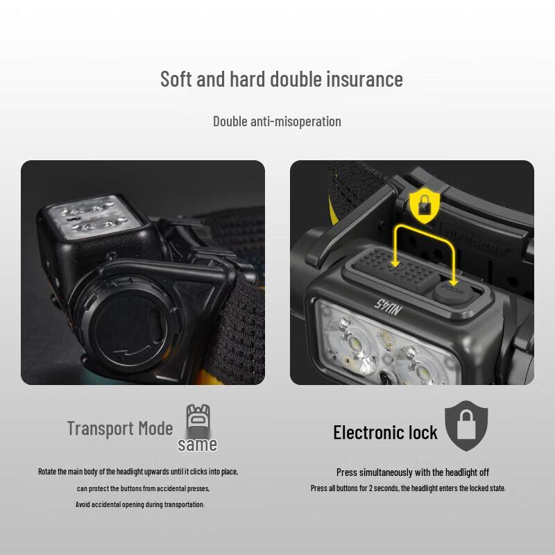 NITECORE NU45 1800 Lumen Triple Light USB-C Headlamp