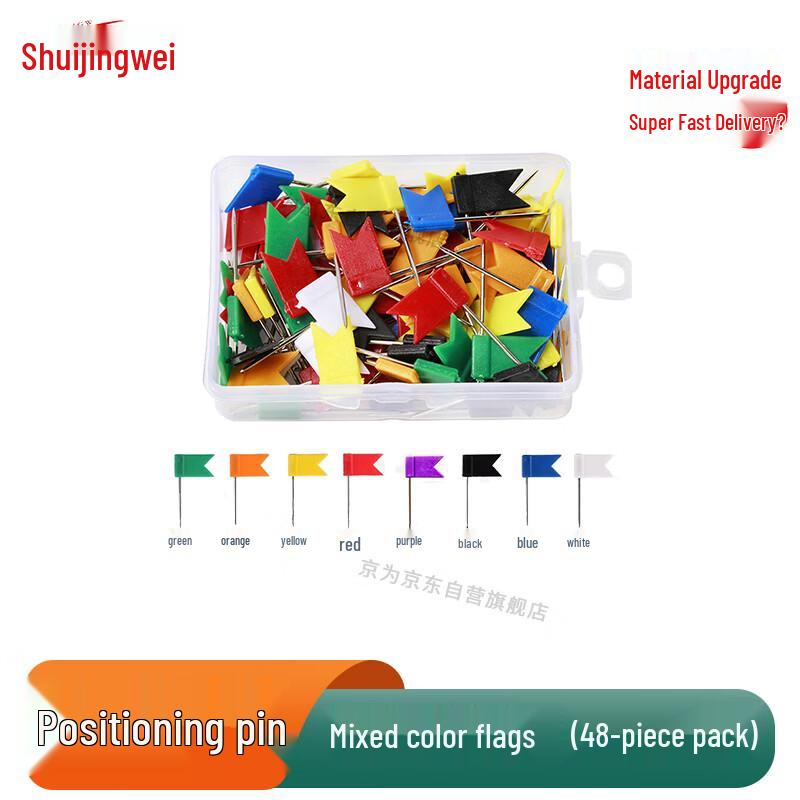 Map Tacks