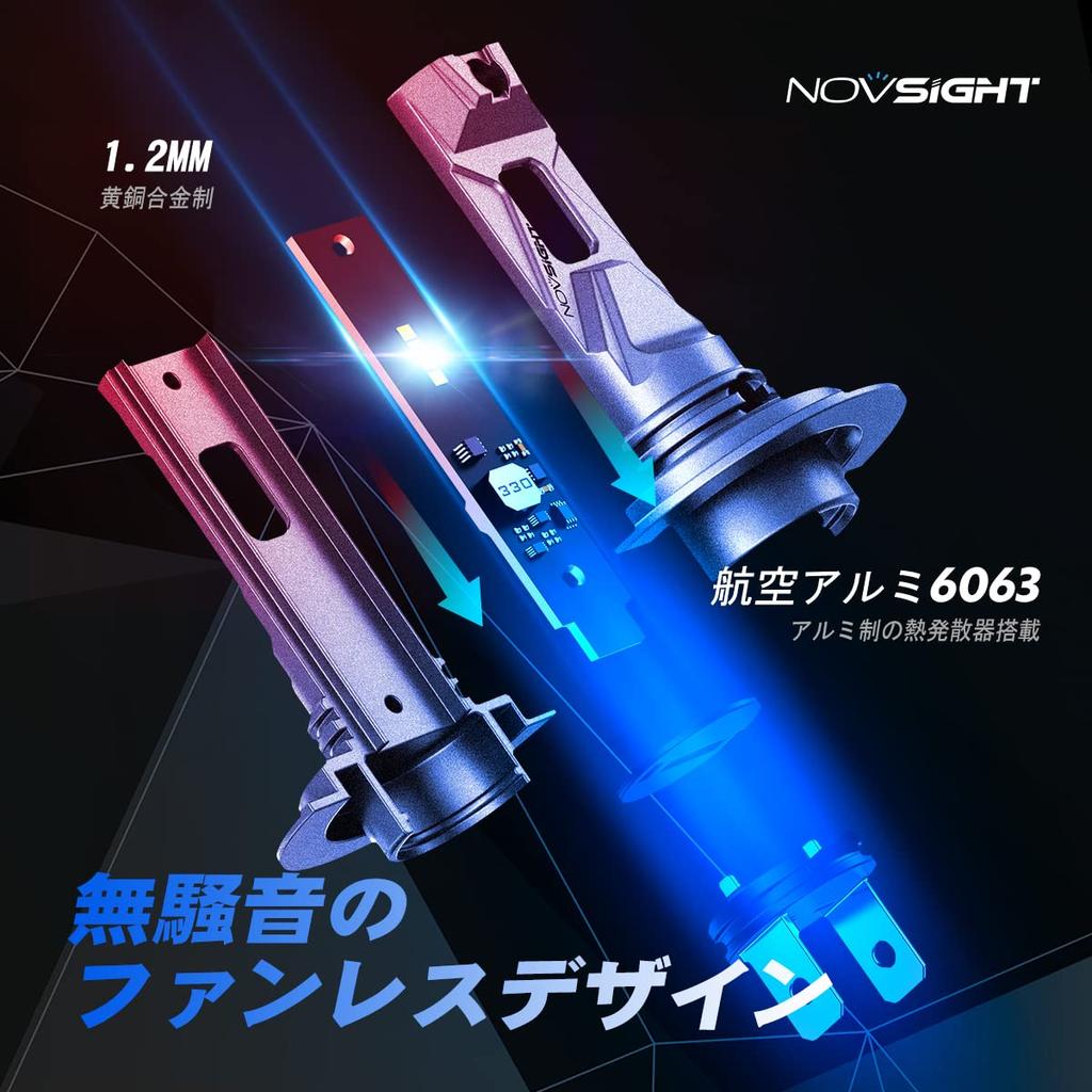 NOVSIGHT H7 LED Headlight, H7, Small, 5,000 Lm, 6500k, 50W, For Cars and Motorcycles,