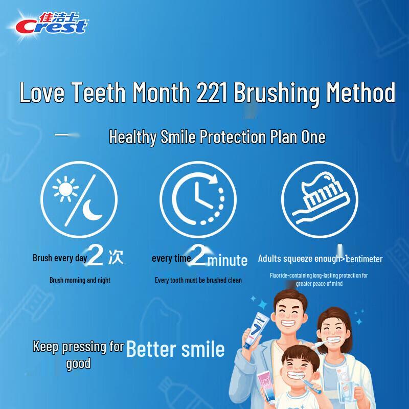 Crest 3D White Fluoride Toothpaste