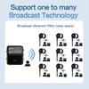 Bluetooth-compatible 5.4 Audio Receiver with Multiple Audio System Wireless Broadcast Adapter for Home Stereo Music Streaming