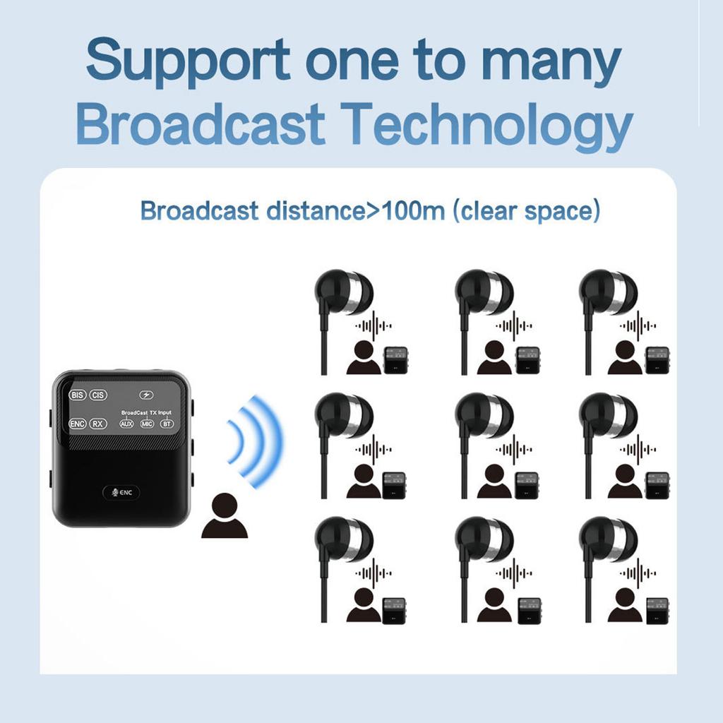 Bluetooth-compatible 5.4 Audio Receiver with Multiple Audio System Wireless Broadcast Adapter for Home Stereo Music Streaming
