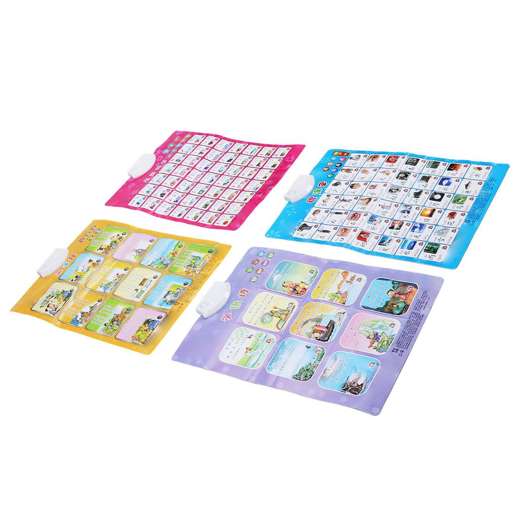 4Pcs Learning Chinese Poster Chinese Characters Three Character Primer Stroke Radicals Tang Poetry E