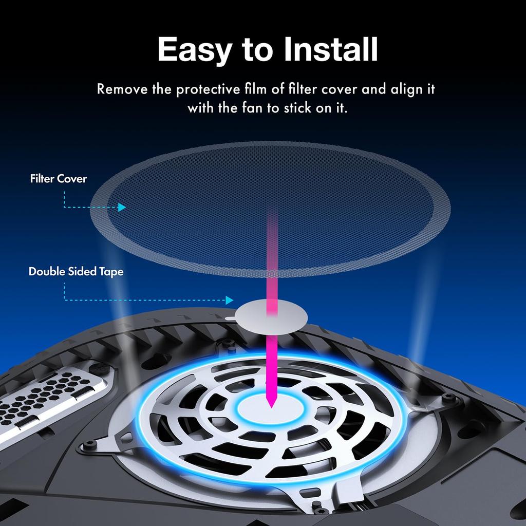 GRAUGEAR PS5 Dust Protector Cover Includes Dust Fan Dust and Silicone Dust Plug Set for Breathable Dustproof Dustproof Dust USB and Controller