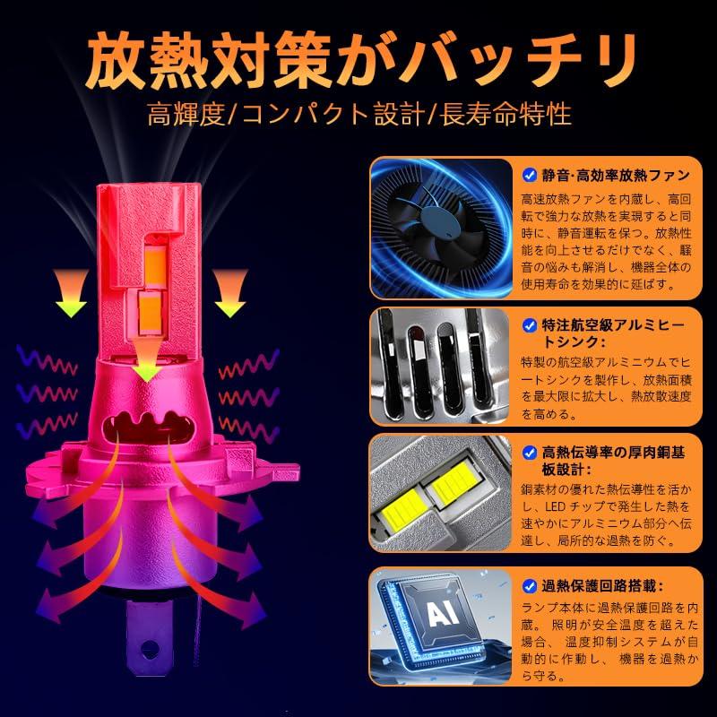 CAMOTO H4 LED Headlight 32 CSP Easy Compatible with 12V Set of Vehicle Inspection 50W LED Bulbs with Long Life for Cars and L1 Series Bulbs, Hi/Lo,