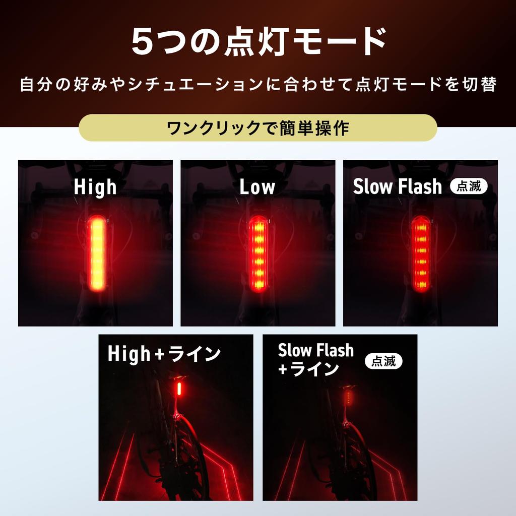 Retron Tail Light for Road Bikes, USB-C Rechargeable, Lightweight, Day and Night Use, for Hiking, Cycling, Commuting, and School