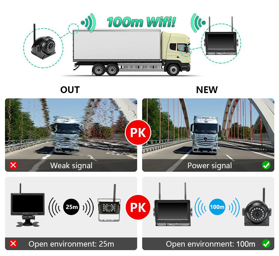 GreenYi Wifi BSD 7 inch DVR Monitor AHD 1080P High Definition Night Vision Reverse Backup Recorder Wireless Camera For Bus Truck