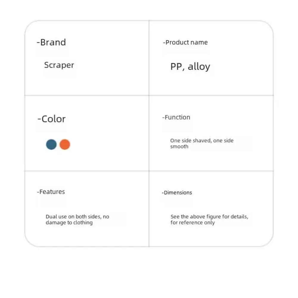 Îmbrăcăminte manuală Eliminator de scame Uz casnic Plastic Material metalic Nu necesită baterie Paltoane Pălării Trimmer de scame