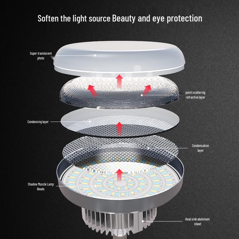 Jimantu Professional LED Live Stream & Photography Fill Light