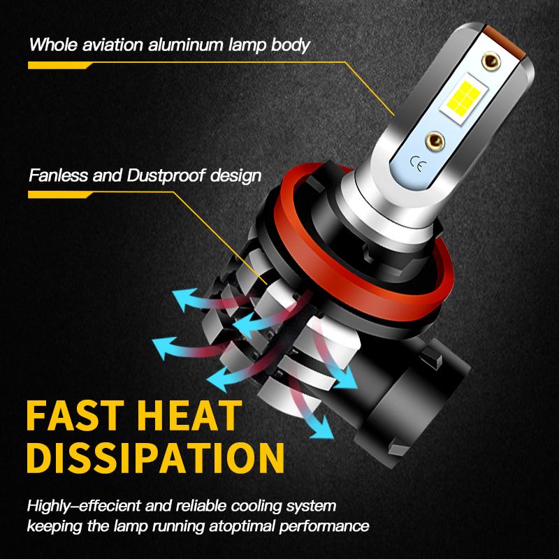 2PCS H7 High Low Beam Lamp LED Headlights Canbus 6000K H11 Low Power Fog Light For Mercedes Benz C300 C350 2008 2009 2010