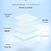 DeYou Maternity Postpartum Pads