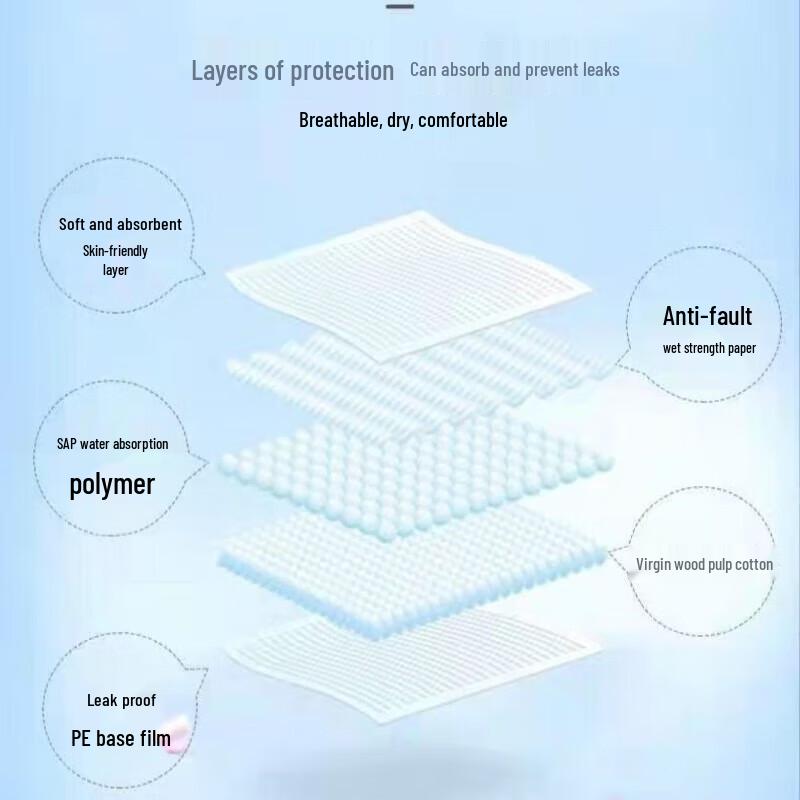 DeYou Maternity Postpartum Pads