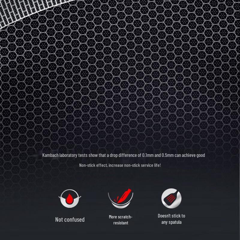 Kangbache 304 Stainless Steel Titanium Honeycomb Wok