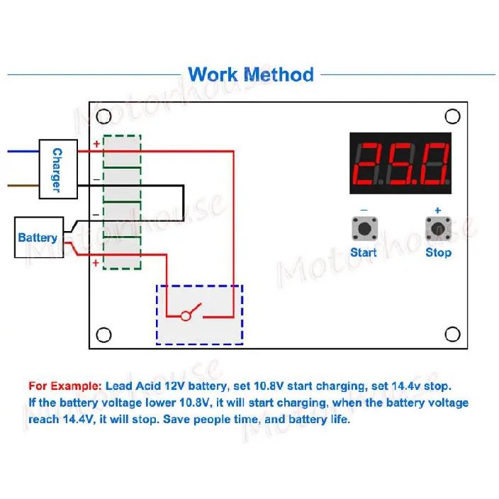 30A Battery Charger Automatic Charging Controller Module Switch 6V-60V 12V 24V Lead Acid/ Lithium Ion/ LiFePo4 Charge Protection