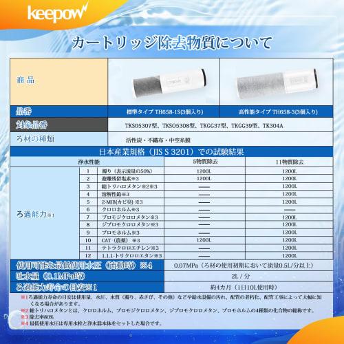 Genuine Compatible Water Purifier Cartridges for Faucet-Mounted TH658-3 (TH658-2, 3-Pack) and TH658s Cartridges, High-Performance, Removes 11 Substanc