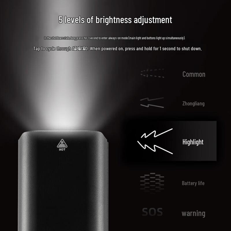 Rockbros Mountable Bicycle Headlight