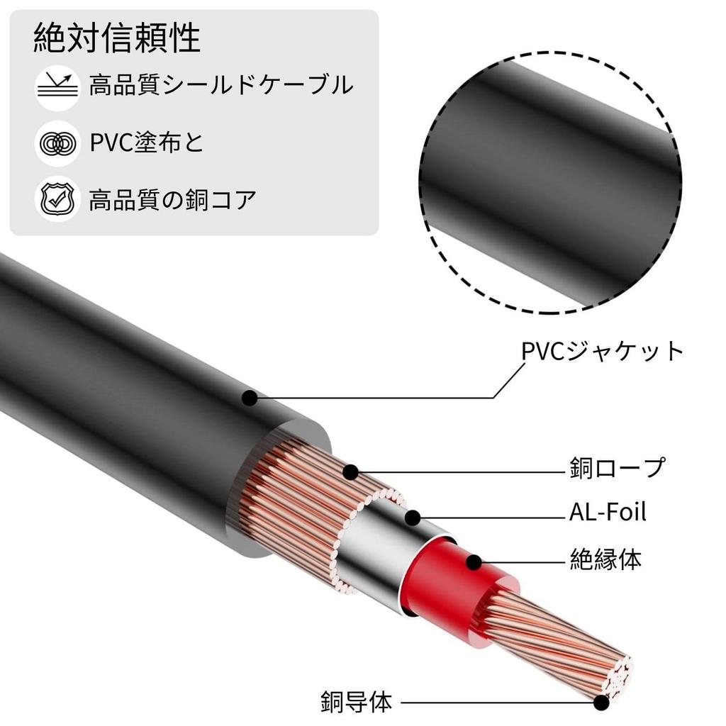 Cinch-Verlängerungskabel, 2 RCA-Stecker auf 2 RCA-Buchse, Stereo-Audiokabel, vergoldetes RCA-Kabel für Heim-HDTV-Messgeräte J&D, Theater, Auto, Verstärker, Lautsprecher, –