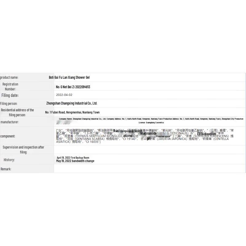 Boti Long-Lasting Fragrant Shower Gel Set