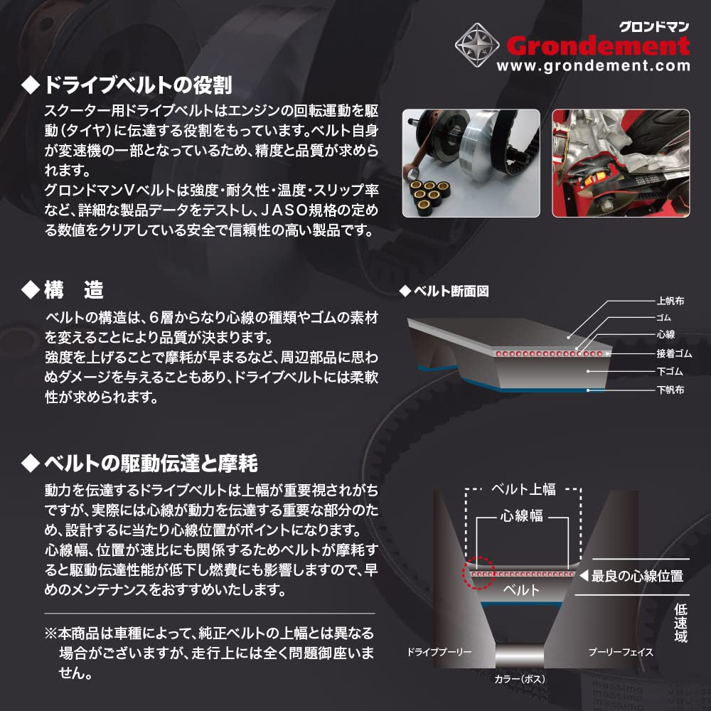 GRONDEMENT Drive for Live Dio Gyro and Giorno Compatible with OEM Part Japanese-Made V-Belt ZX, Canopy, Claire, Numbers 23100-GAG-J52 GG-VBJ-104H