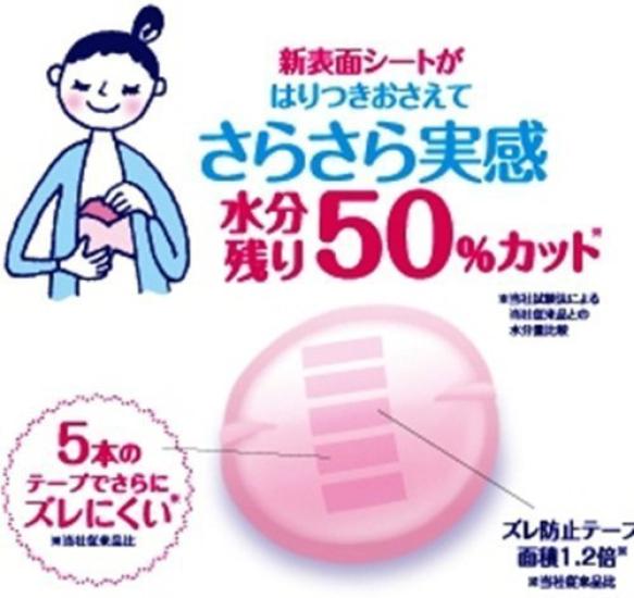 Pigeon Fit Up Nursing 126 Pads Per Pack The Nursing Pads of Choice for Many Breastfeeding from 0 Months Pads, (2 Packs) - Mothers,