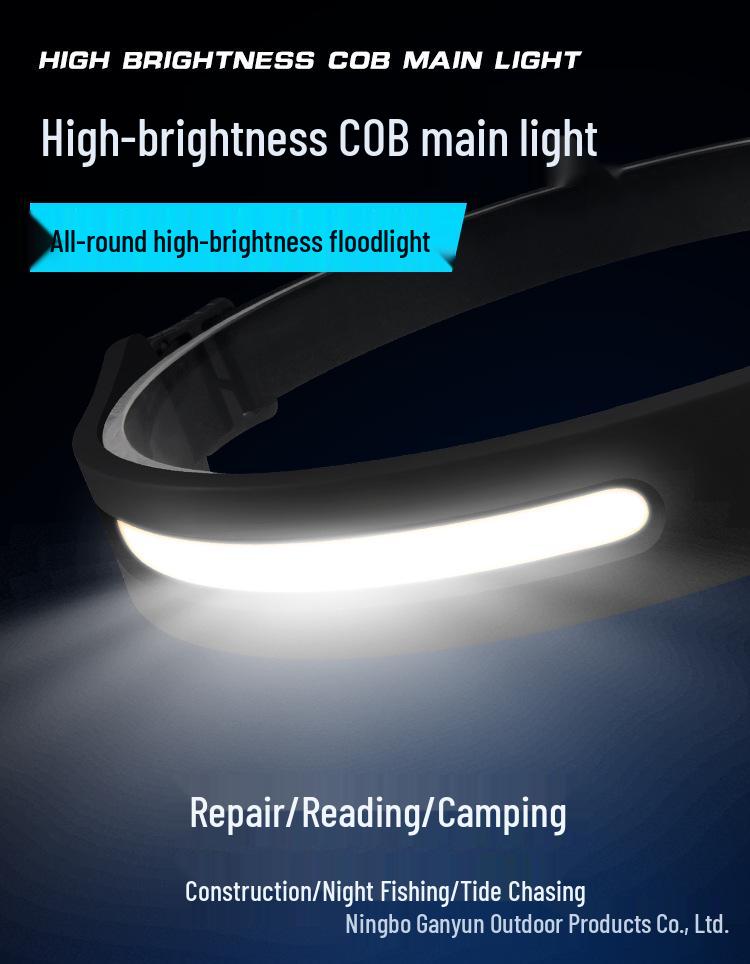 Rechargeable Silicone Adjustable COB Headlamp for Running, Cycling, and Camping