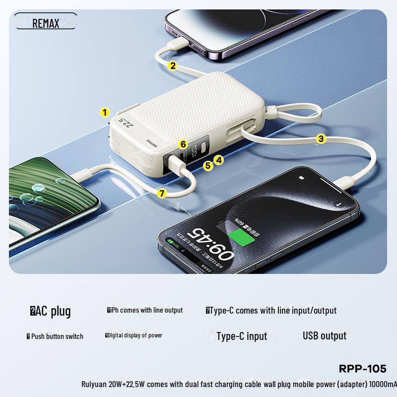 Remax Ruiyuan 10000mAh Dual-Line Fast Charging Portable Power Bank