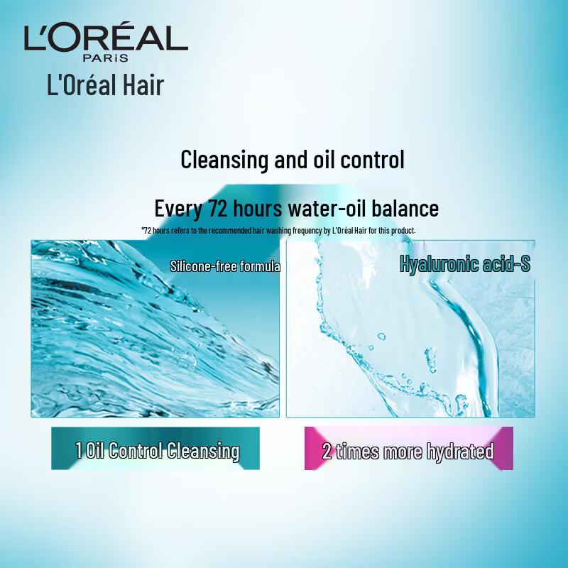 L'Oréal Hyaluronic Anti-Dandruff Shampoo