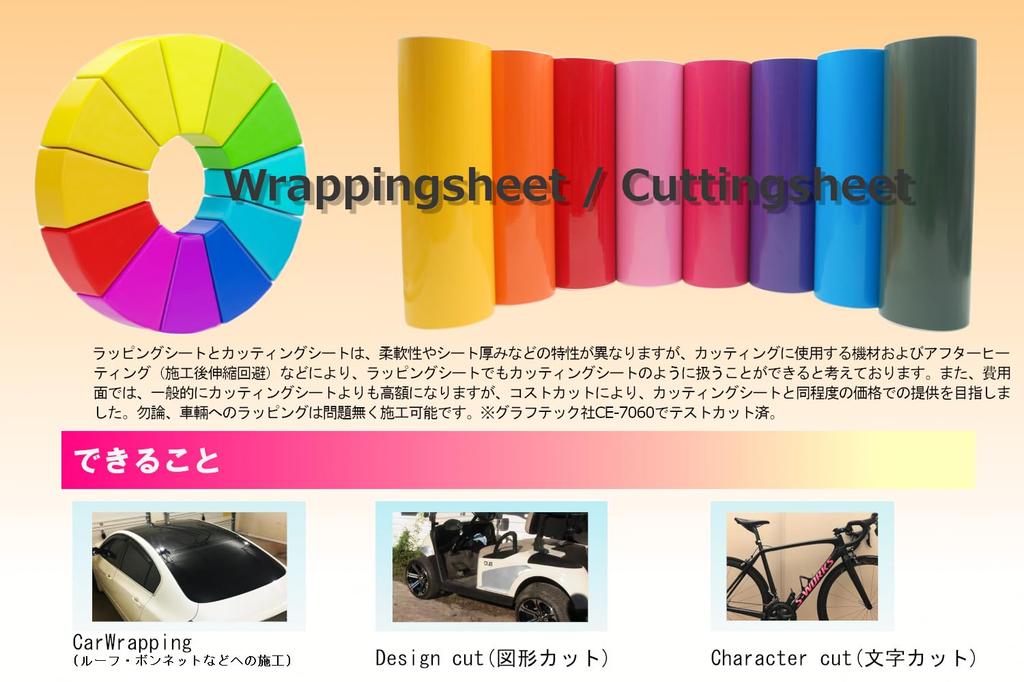 IlMondoMall Wrapping Sheet, Plain, Cutting Sheet, With Air Grooves (Gloss White, 19.7 x 11.8 inches (500 x 30 cm)