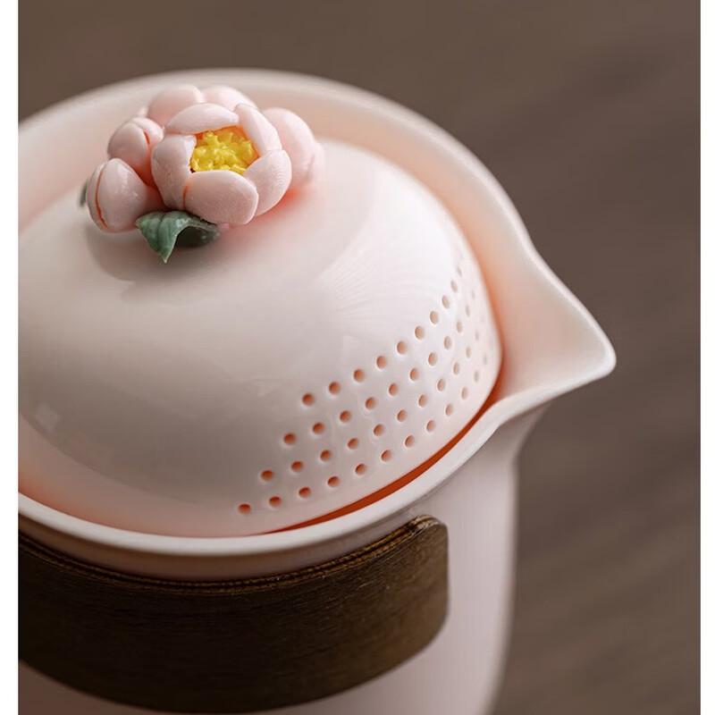 Shangqi Portable Travel Tea Set