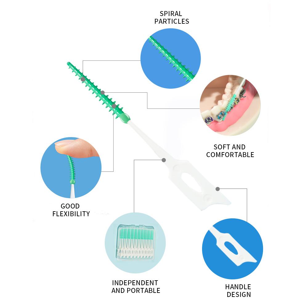 40Pcs Interdental Brushes for Adults Clean Teeth Floss Toothpick Toothbrush Dental Oral Care Tool
