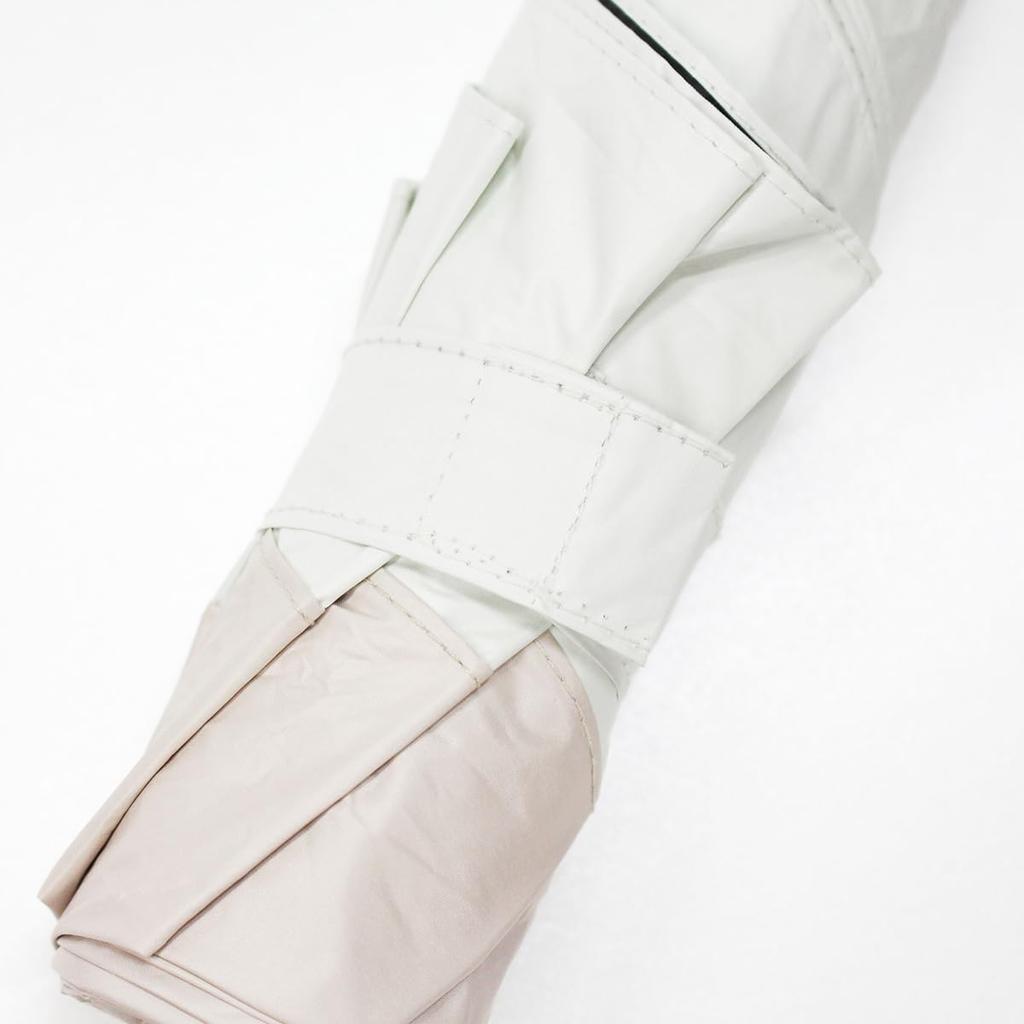 Nifty Colors Folding Solani Bicolor Mini 5196BK Umbrella, Light-Blocking 60,
