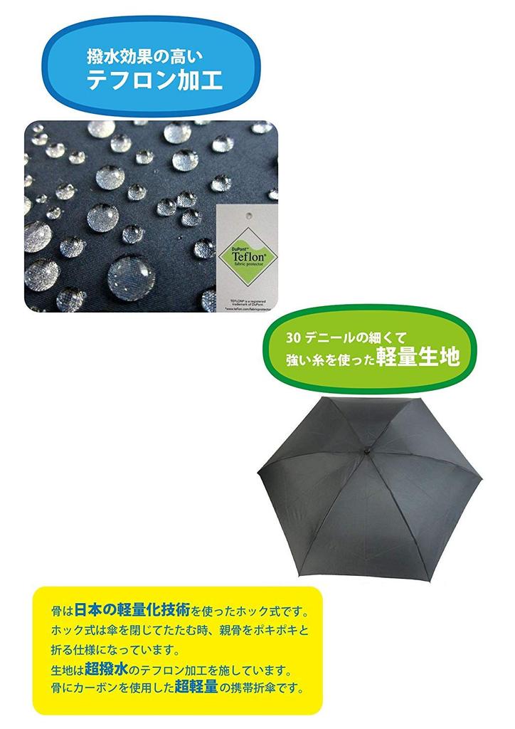 Okamoto Harajuku Store Lightweight 158g Folding Umbrella Luxury Carbon Bone Water Repellent DuPont Teflon Treated Fabric Plain Large Size 60cm 3 Tier