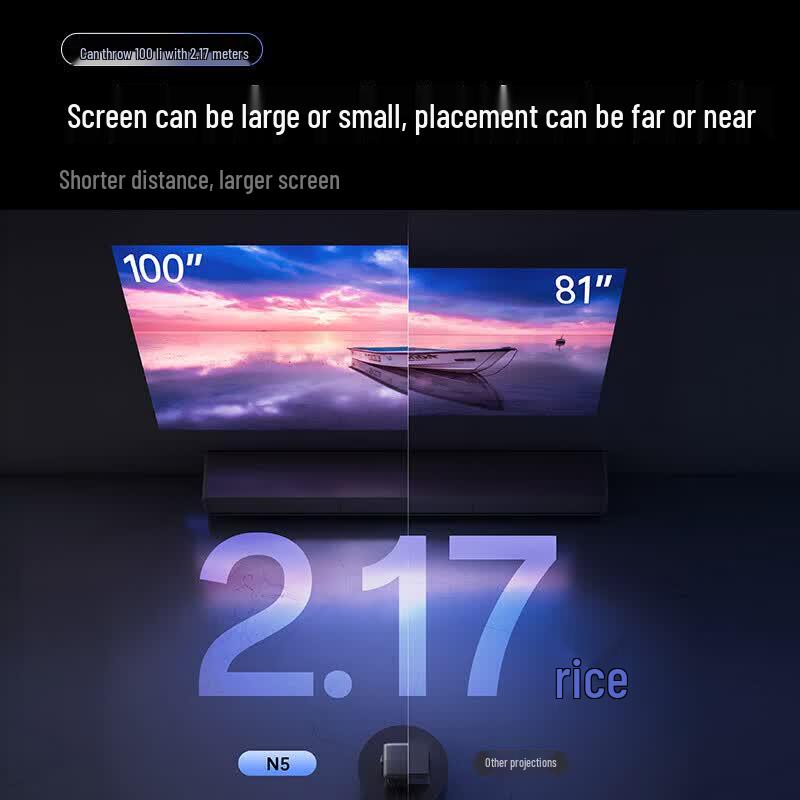 JMGO N5 4K Optical Zoom Gimbal Projector (CN version)