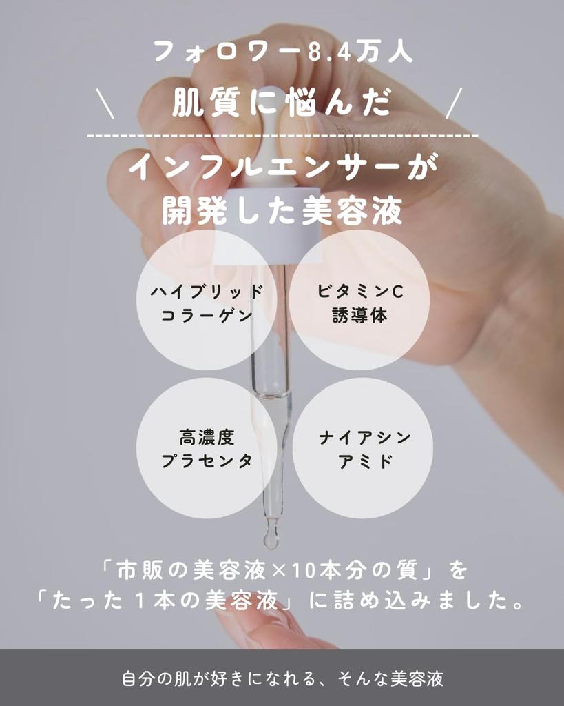 Serum with High Concentration of Vitamin C and Niacinamide for Radiant Skin Redeal. Placenta, Derivative, Clear,